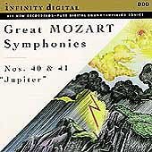 Alexander Titov, Conductor - Great Mozart Symphonies: Nos. 40 & 41 Jupiter (Used CD) - Ncstcrbnt